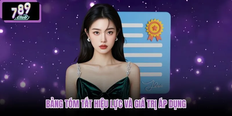 bang-tom-tat-hieu-luc-va-gia-tri-ap-dung bang-tom-tat-hieu-luc-va-gia-tri-ap-dung